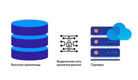 Использование онлайн-сервисов для временного хранения данных