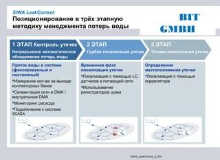 Использование оптимального местоположения