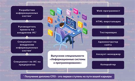 Использование оптимизированных приложений