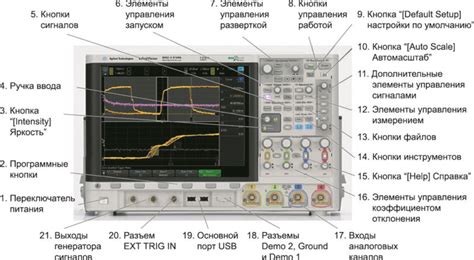 Использование осциллографа для определения полярности