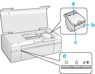 Использование панели управления принтера Epson