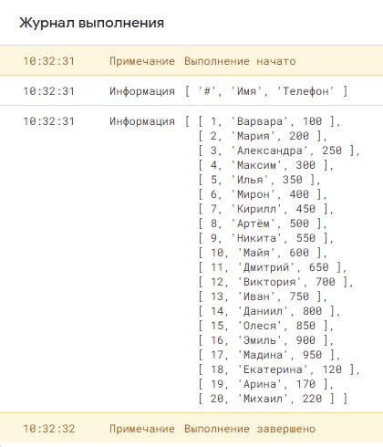 Использование переменных и методов в скриптах