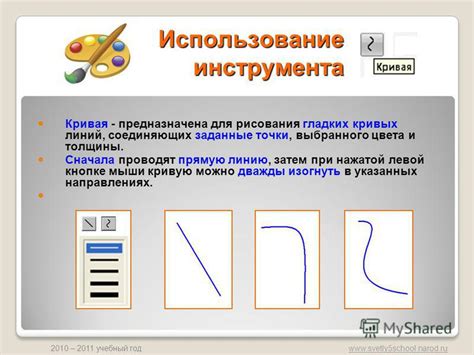 Использование плагинов для создания кривых линий