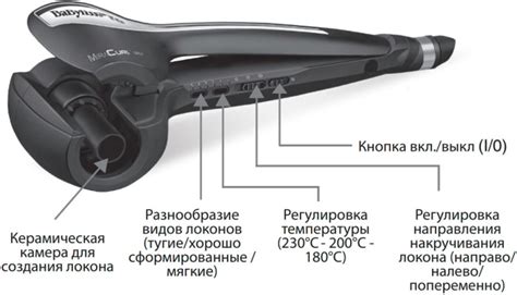 Использование плойки для создания афрокудрей