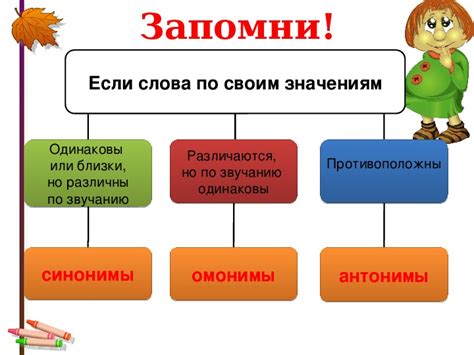 Использование поиска по синонимам и антонимам