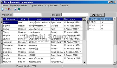 Использование поисковых сервисов для отображения скрытых телефонных номеров