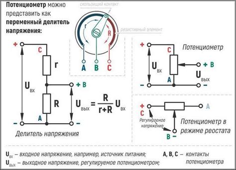 Использование потенциометра