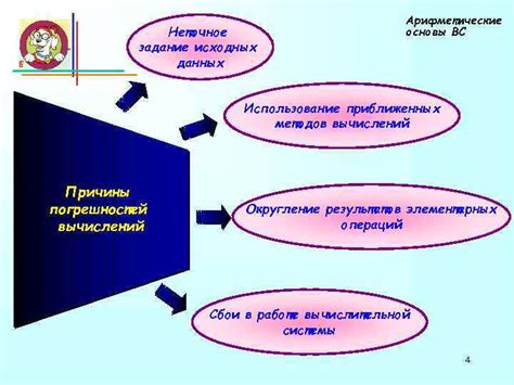 Использование приближенных методов