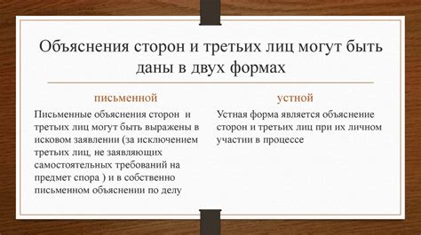 Использование приложений третьих сторон