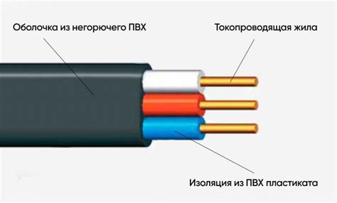 Использование проводов и крокодильчиков