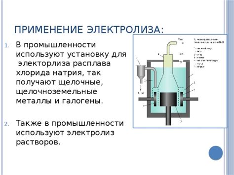 Использование протонов в промышленности и исследованиях