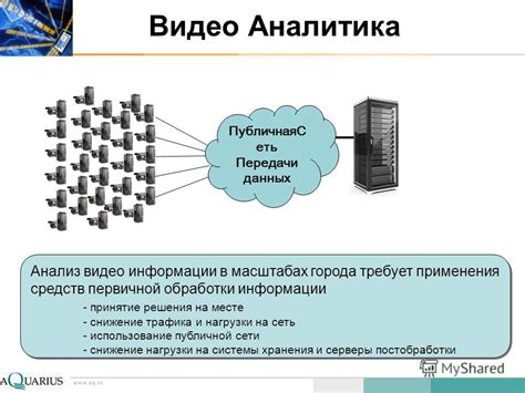 Использование публичной информации