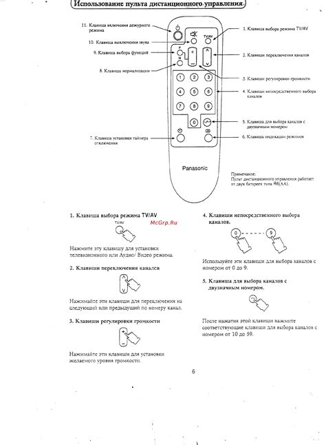 Использование пульта дистанционного управления