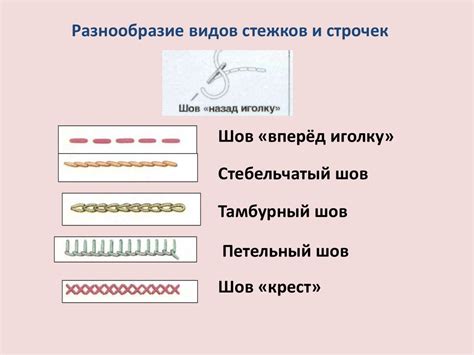 Использование различных стежков и швов