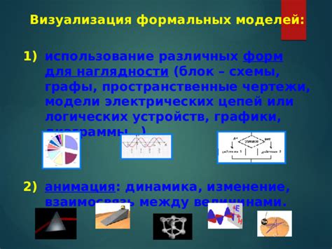 Использование различных устройств для эргономичной работы