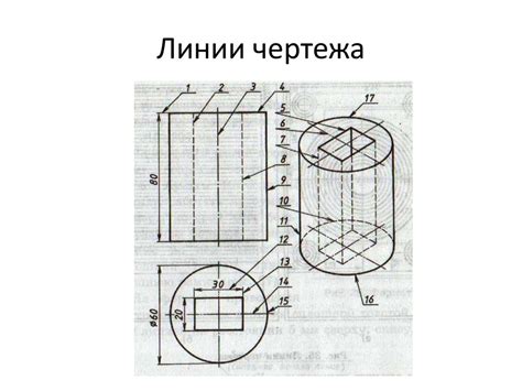 Использование размерных линий на чертеже