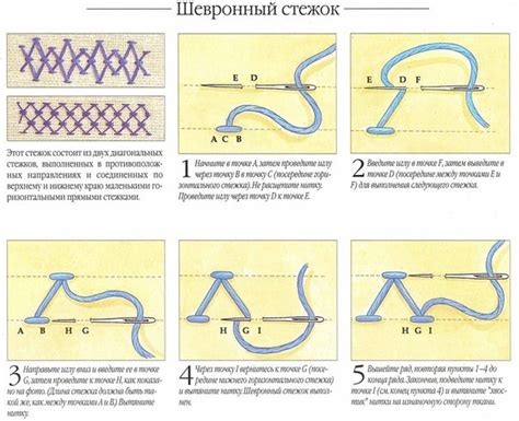 Использование разных стежков для расширения схемы 