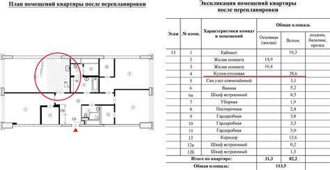 Использование раскладки мебели на плане кухни