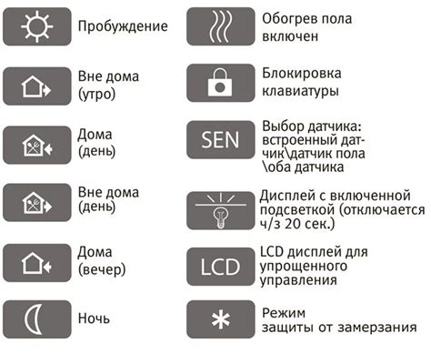 Использование ручного режима