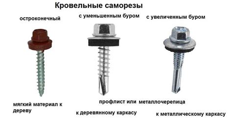 Использование саморезов и болтов