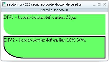 Использование свойства border-bottom