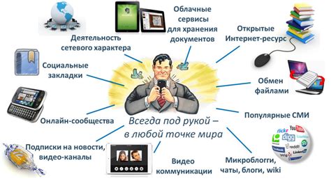 Использование сервисов поиска информации по телефону