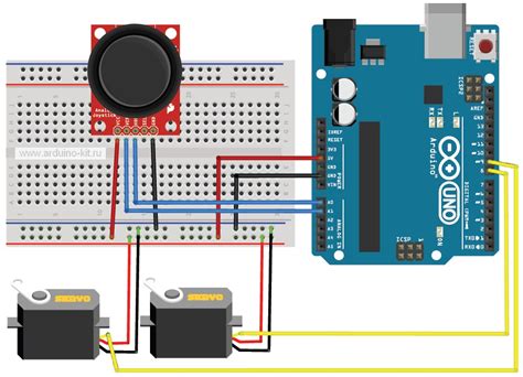 Использование сервопривода в проектах на Arduino