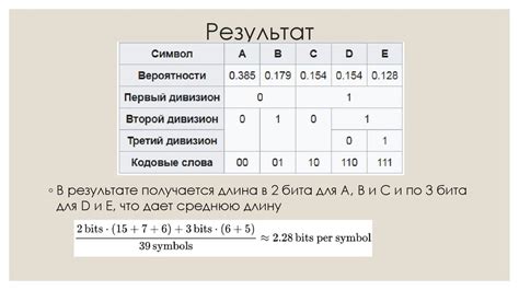 Использование сжатия текстовых данных