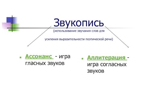 Использование силовых слов для усиления заклинания аарды