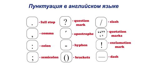 Использование символа двоеточия в программировании на английском языке