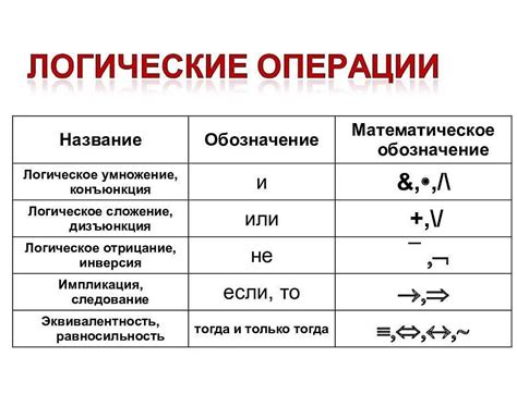 Использование символа v в дискретной математике