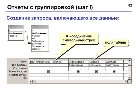 Использование символьных таблиц