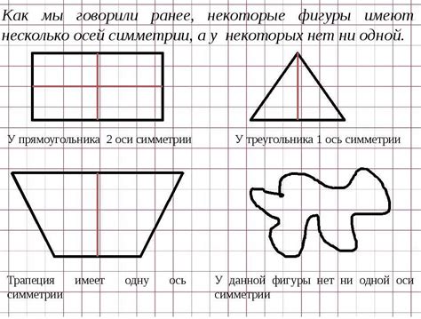 Использование симметрии в творческих проектах 3 класса