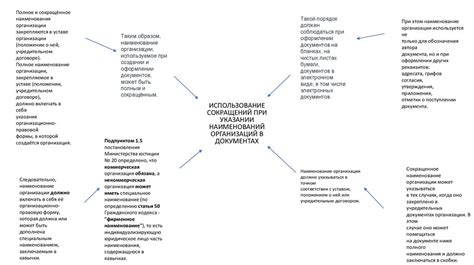 Использование сокращений при указании источников