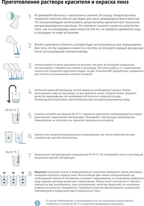 Использование соляного раствора для очистки линз