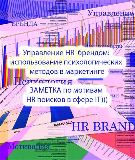 Использование социально-психологических методов управления в маркетинге