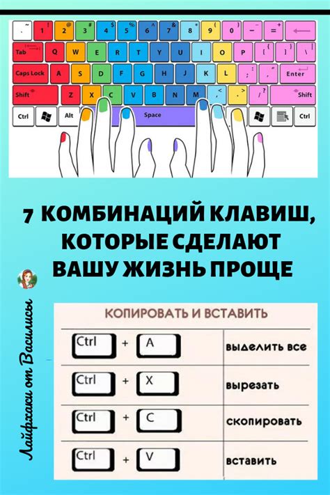 Использование сочетаний клавиш для быстрого копирования ссылки