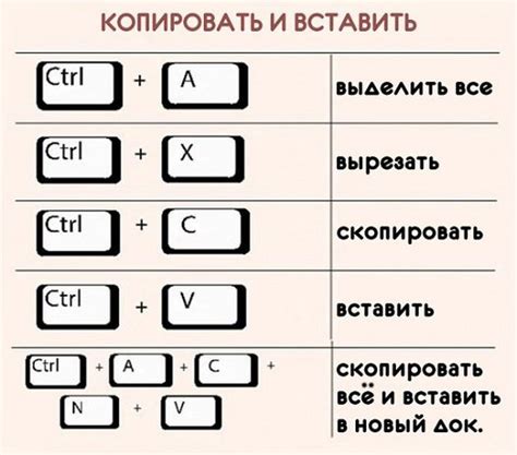 Использование сочетания клавиш для быстрой настройки яркости