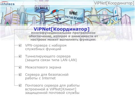 Использование специализированных настроек в зависимости от типа поиска