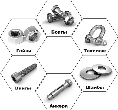 Использование специальных команд для активации GUI