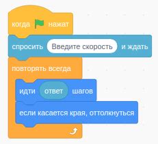 Использование списков для организации информации