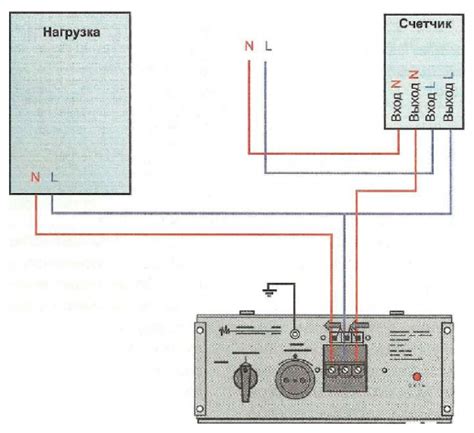 Использование стабилизатора напряжения