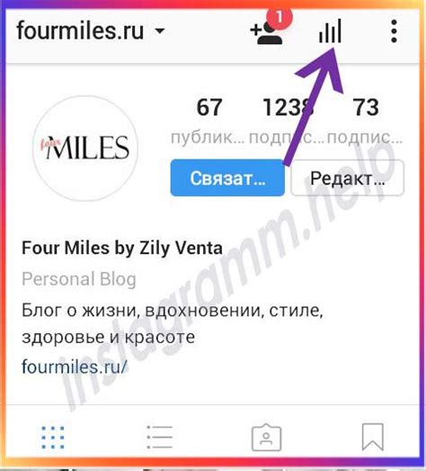 Использование статистики профиля в Instagram