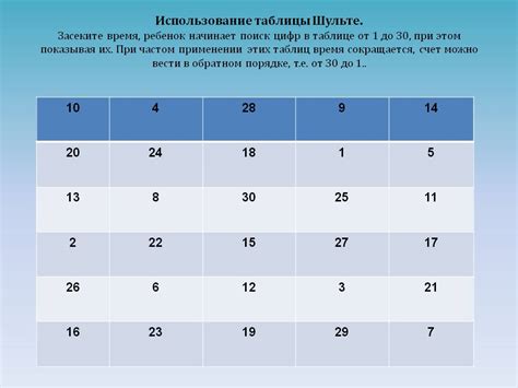 Использование таблицы соотношений