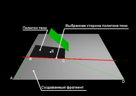 Использование теней и света