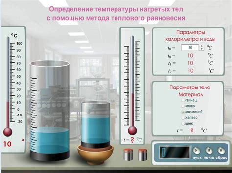 Использование теплового метода