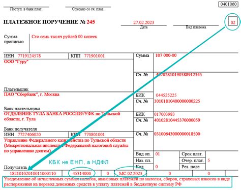 Использование типа идентификатора в платежном поручении