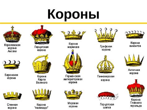 Использование титулов в разных странах