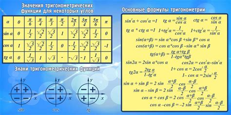 Использование тригонометрических функций