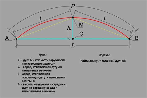 Использование углов и длины дуги